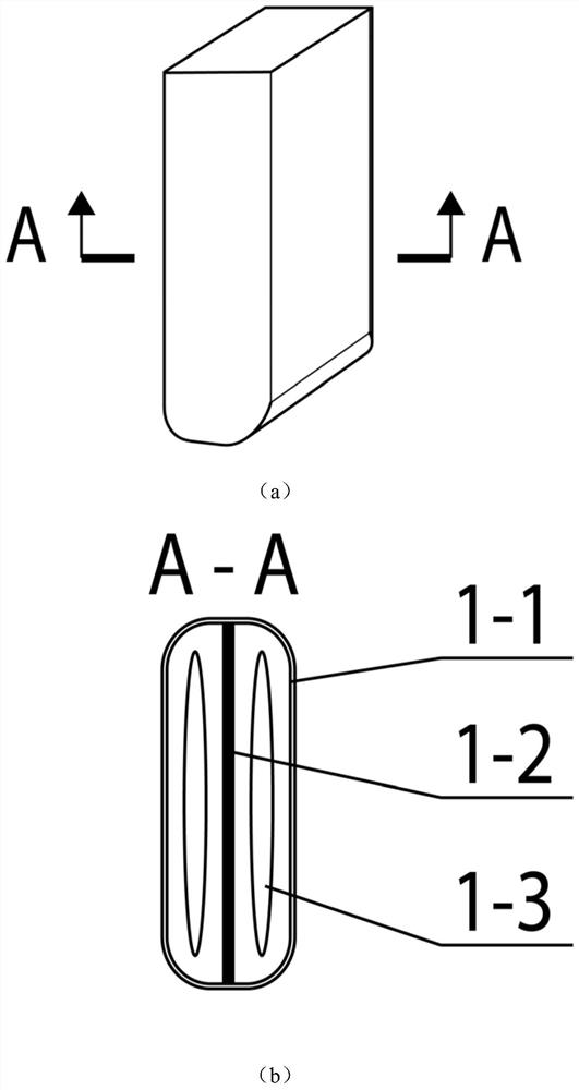 Finger wrist integrated software gripper