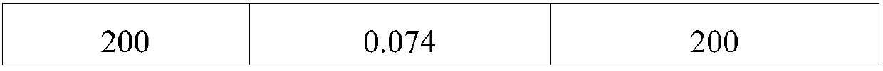 Aramid paper, manufacturing method therefor, and use thereof