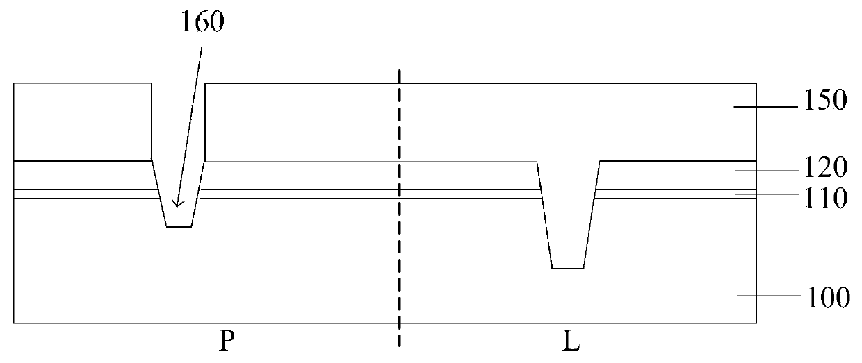 Formation method for double-shallow trench isolator
