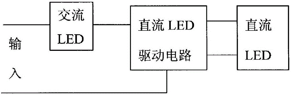 LED illumination control system