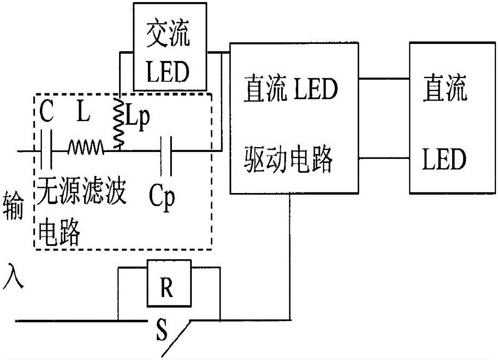 LED illumination control system