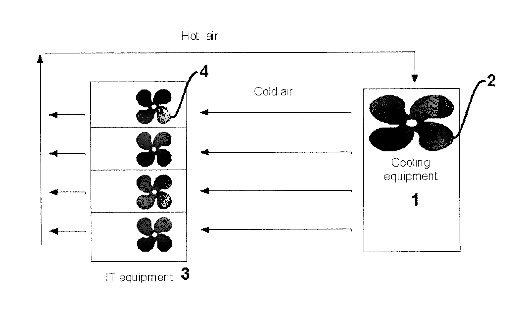 Computing device, method, and computer program for controlling cooling fluid flow into a computer housing