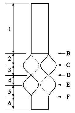 Equal-channel shear extrusion mold and molding method
