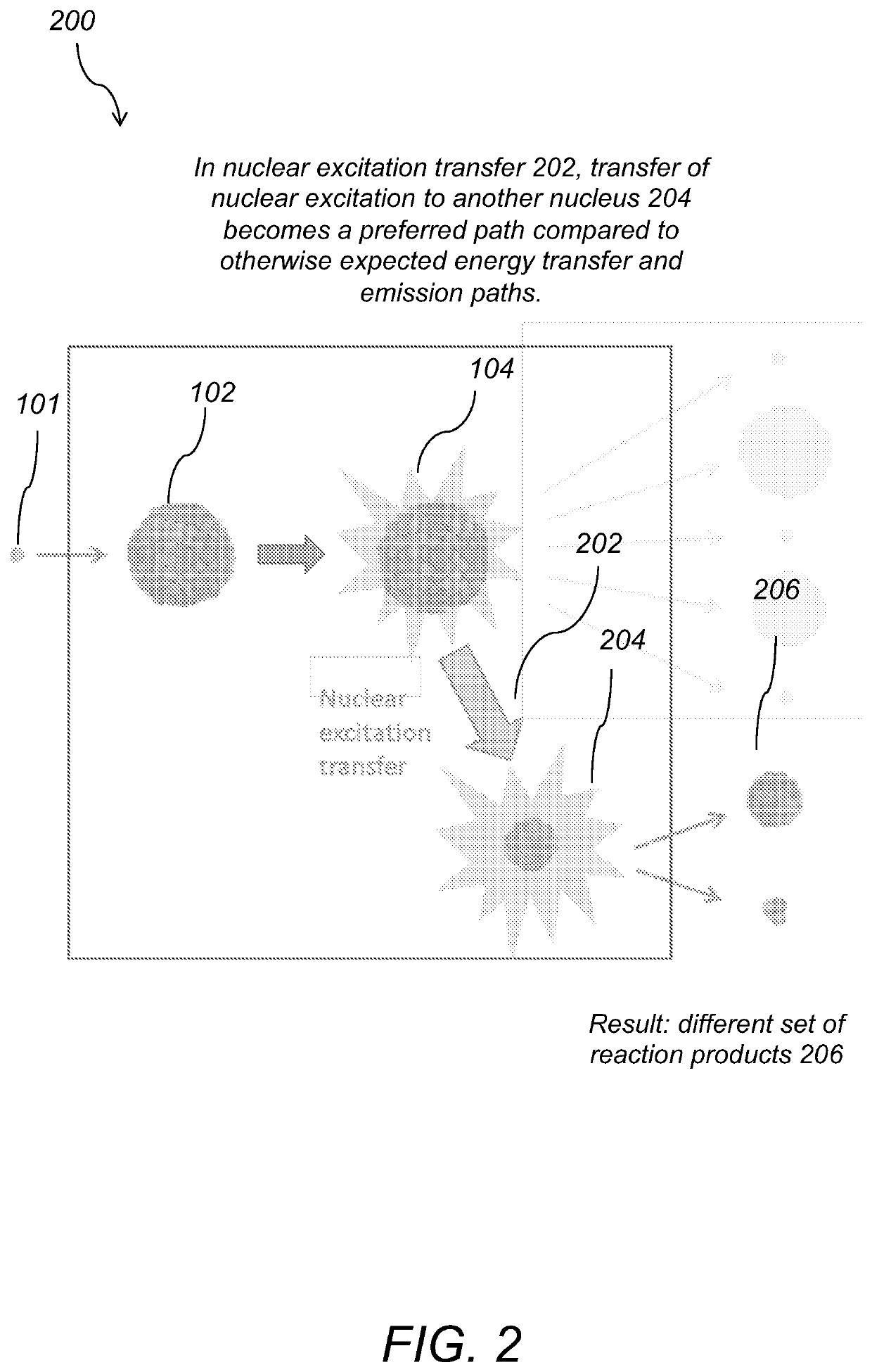 System and method for phonon-mediated excitation and de-excitation of nuclear states