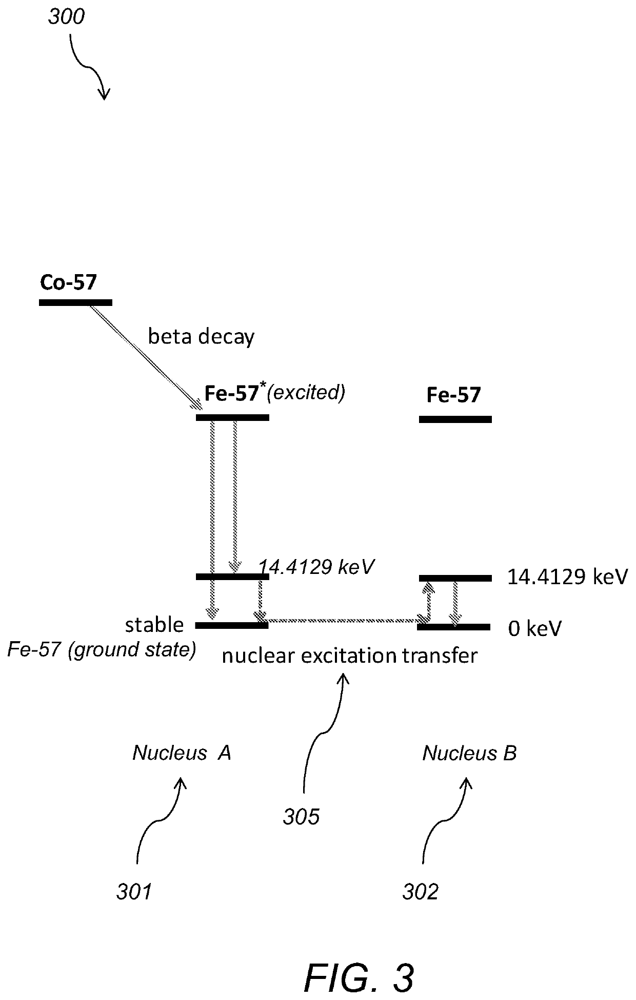 System and method for phonon-mediated excitation and de-excitation of nuclear states