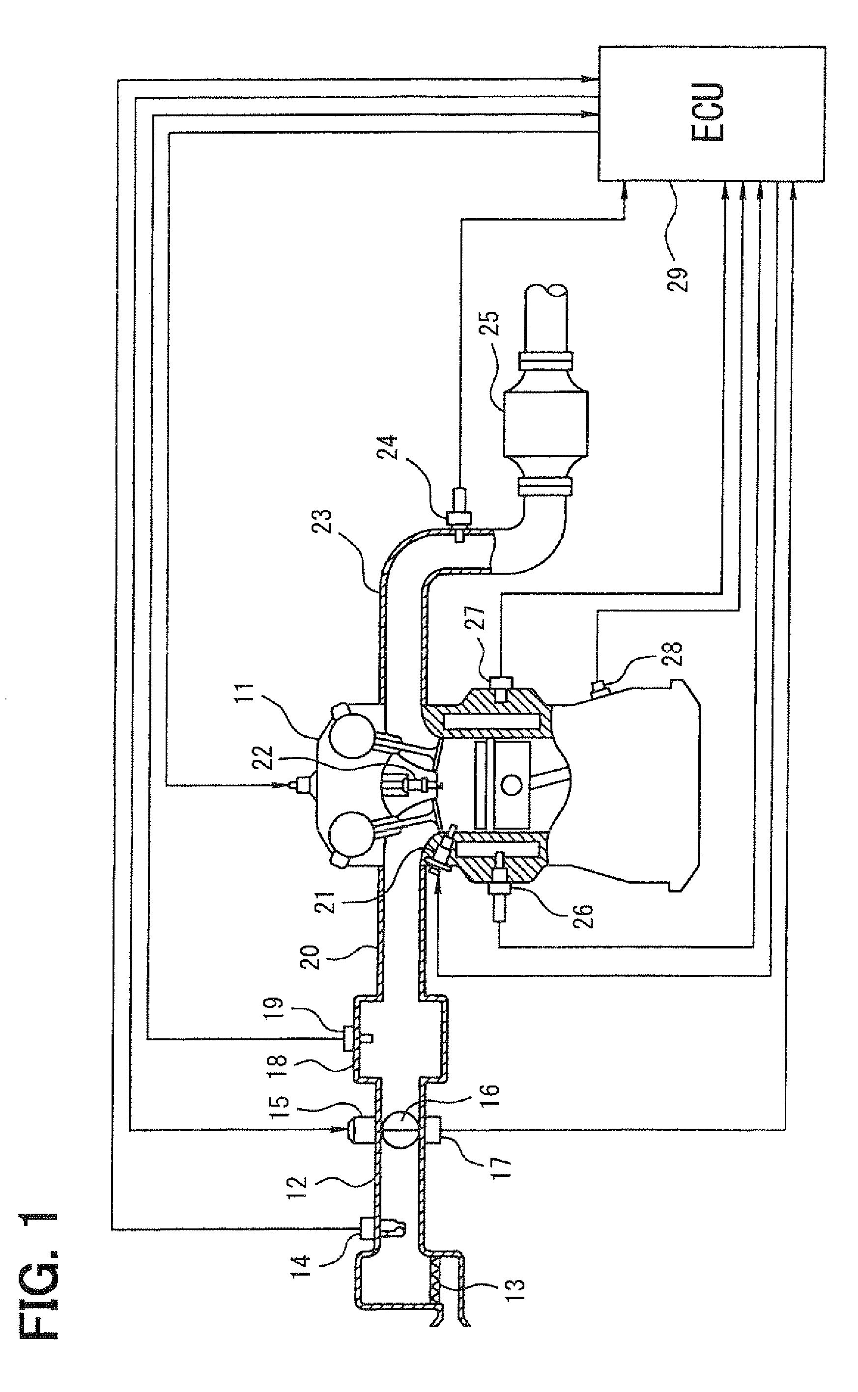 Control device of direct injection internal combustion engine