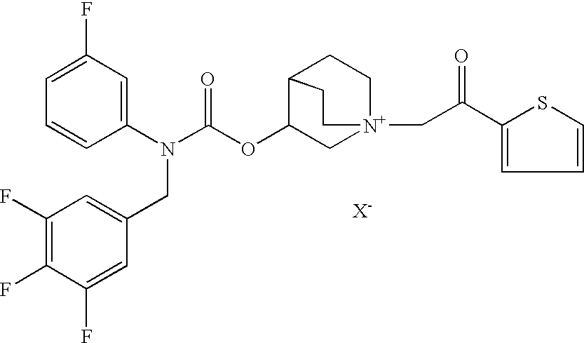 Compositions comprising an antimuscarinic and a long-acting beta-agonist