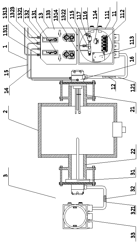 Automatic ignition system and method for synthesis furnace