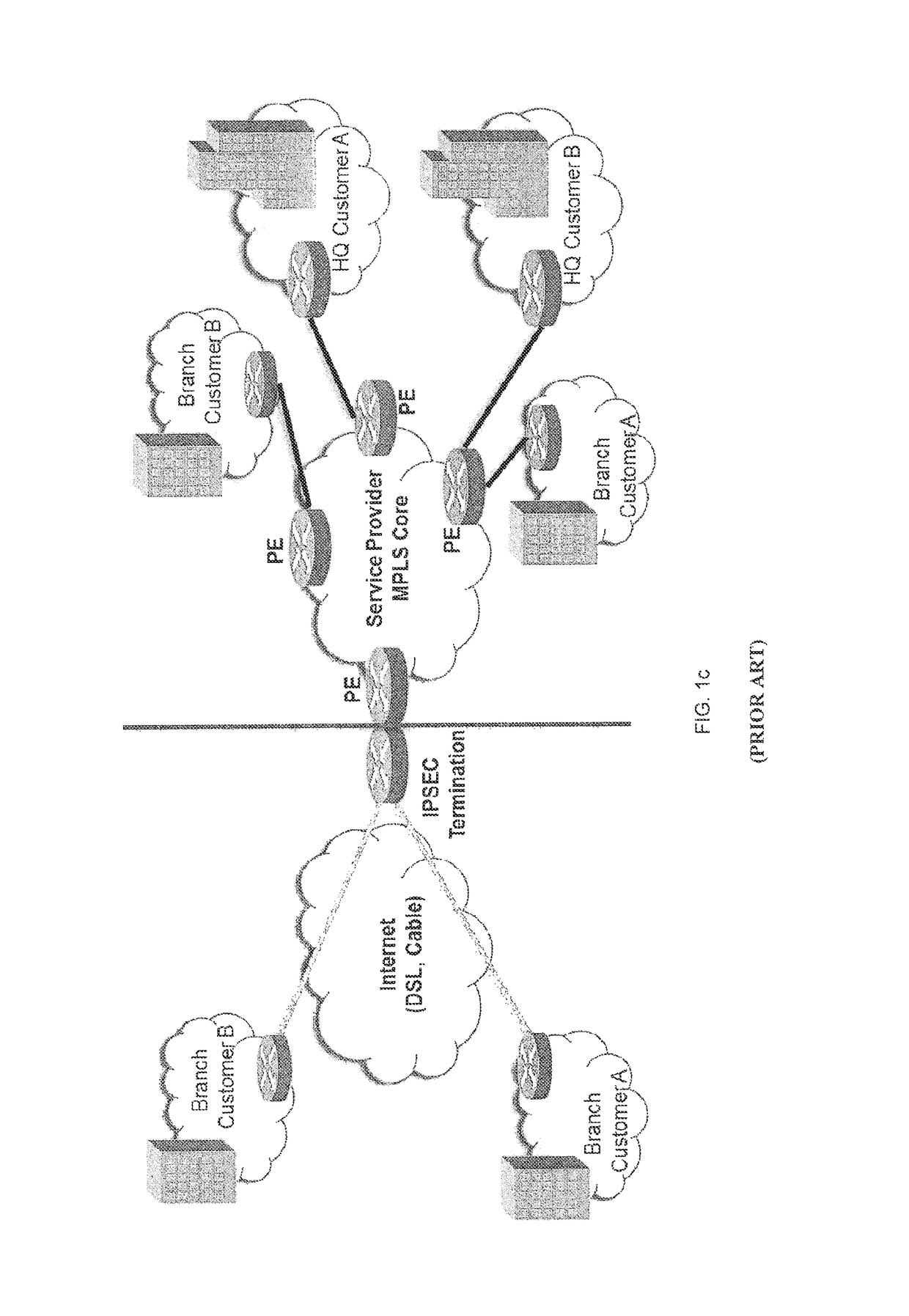 System, apparatus and method for providing aggregation of connections with a secure and trusted virtual network overlay