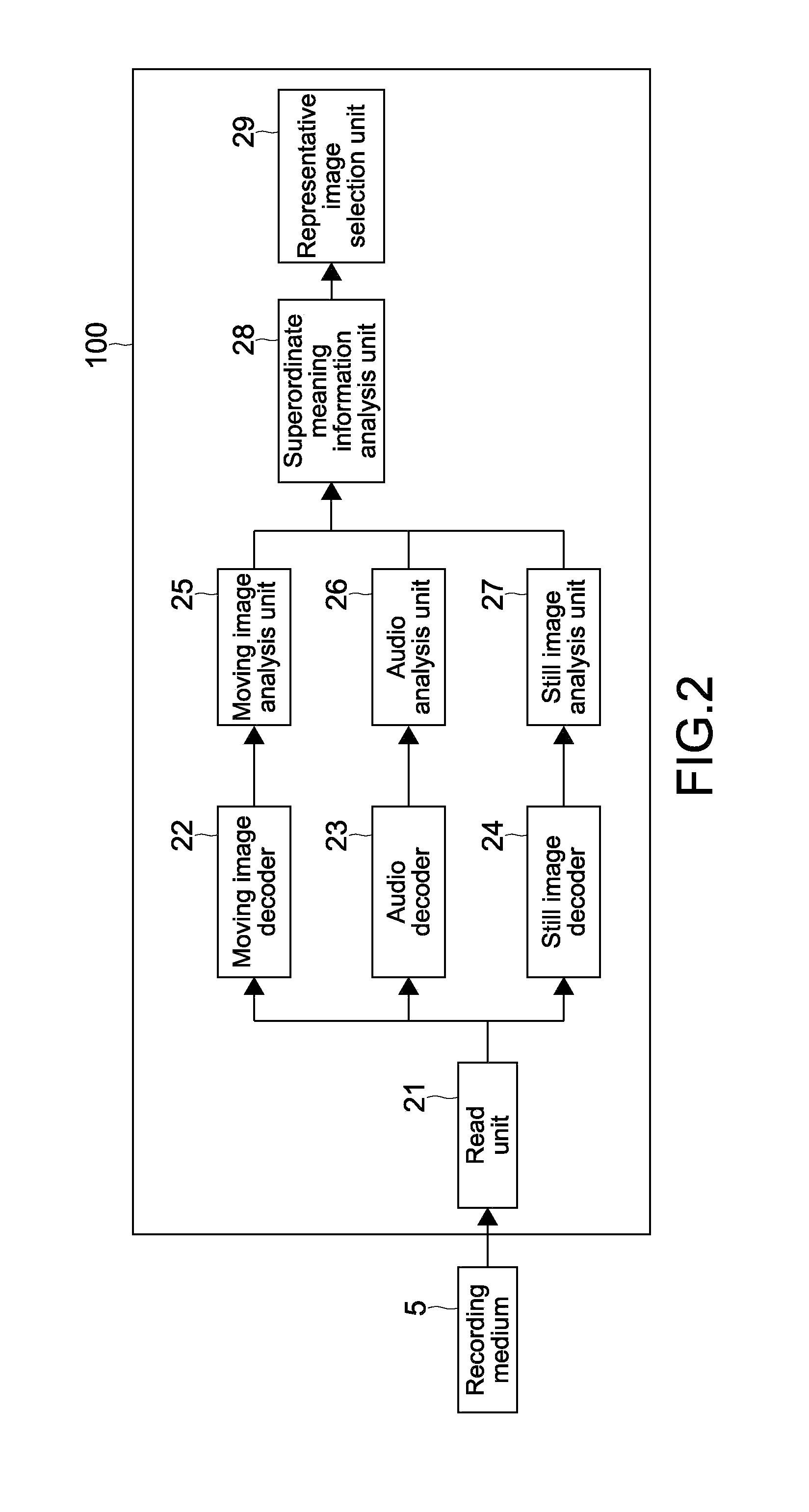 Electronic apparatus, image processing method, and program