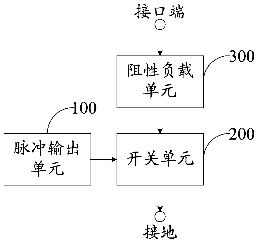 Switching power test device