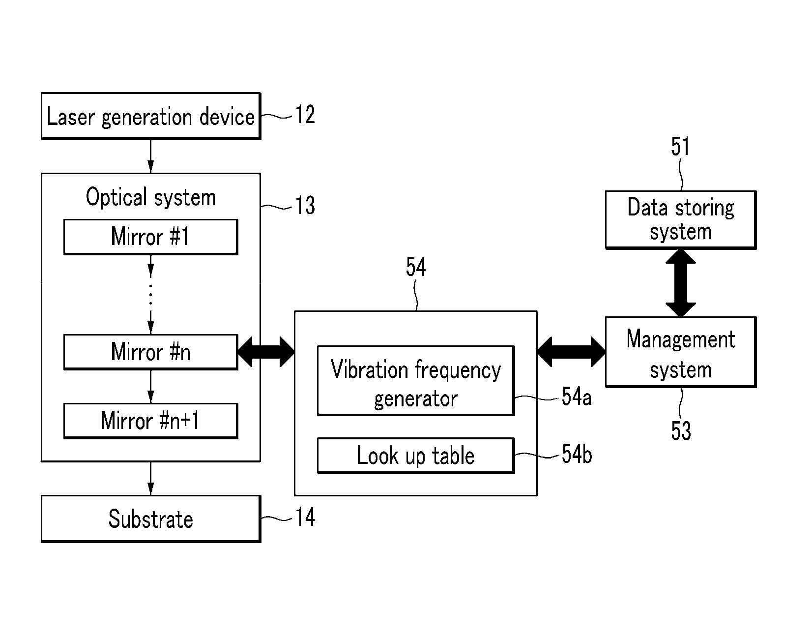 Laser crystallization apparatus and laser crystallization method using the same