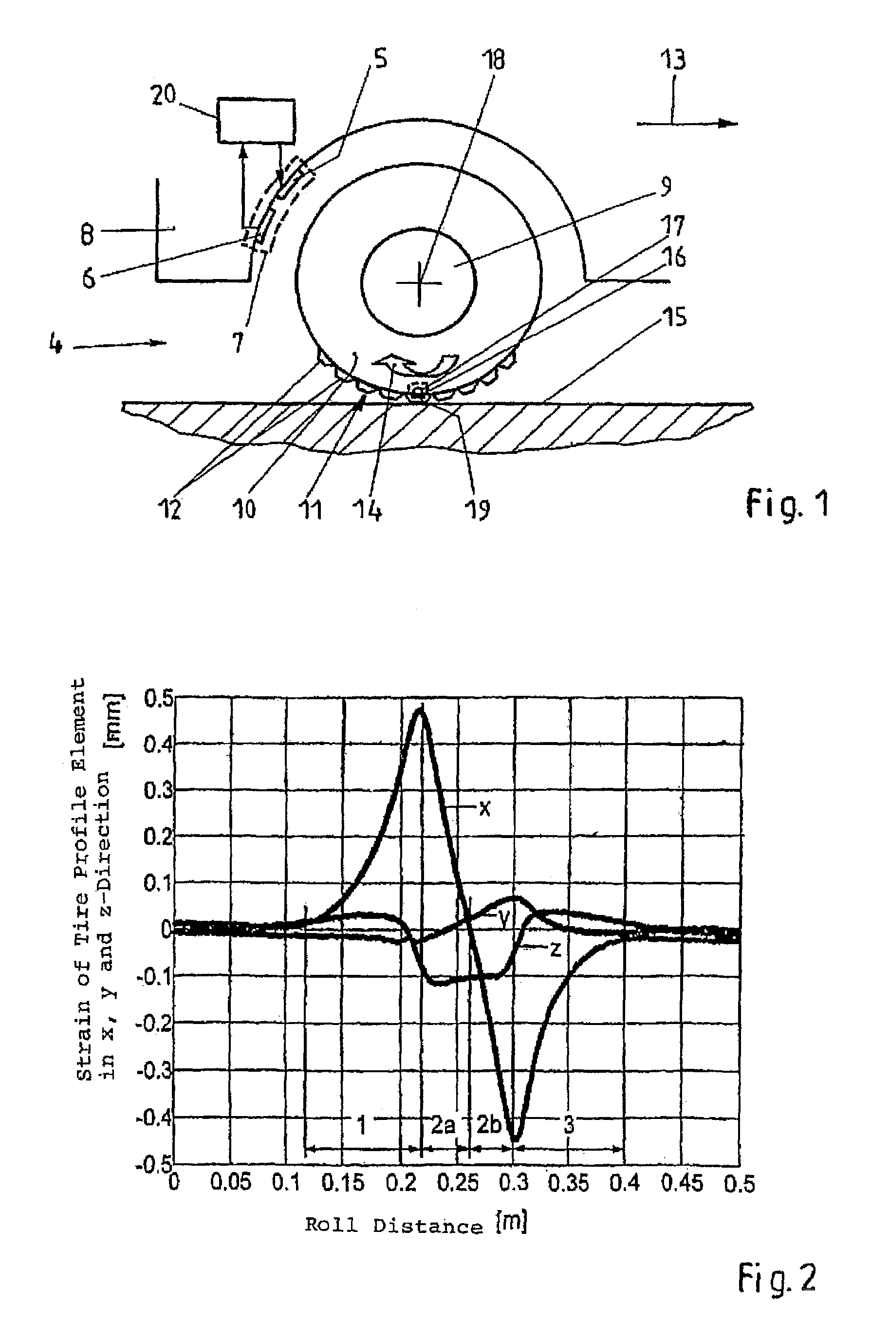 Method of and apparatus for acquiring data of dynamic physical processes via a radio link