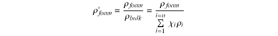 Process for making a foam component