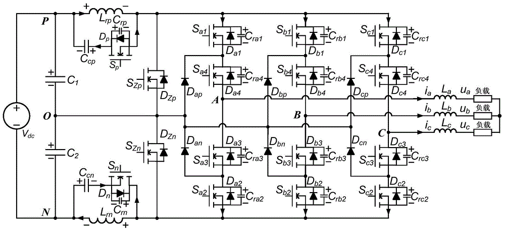 Neutral point clamped inverter for three-phase three-level diode of zero voltage switch and modulation method for neutral point clamped inverter