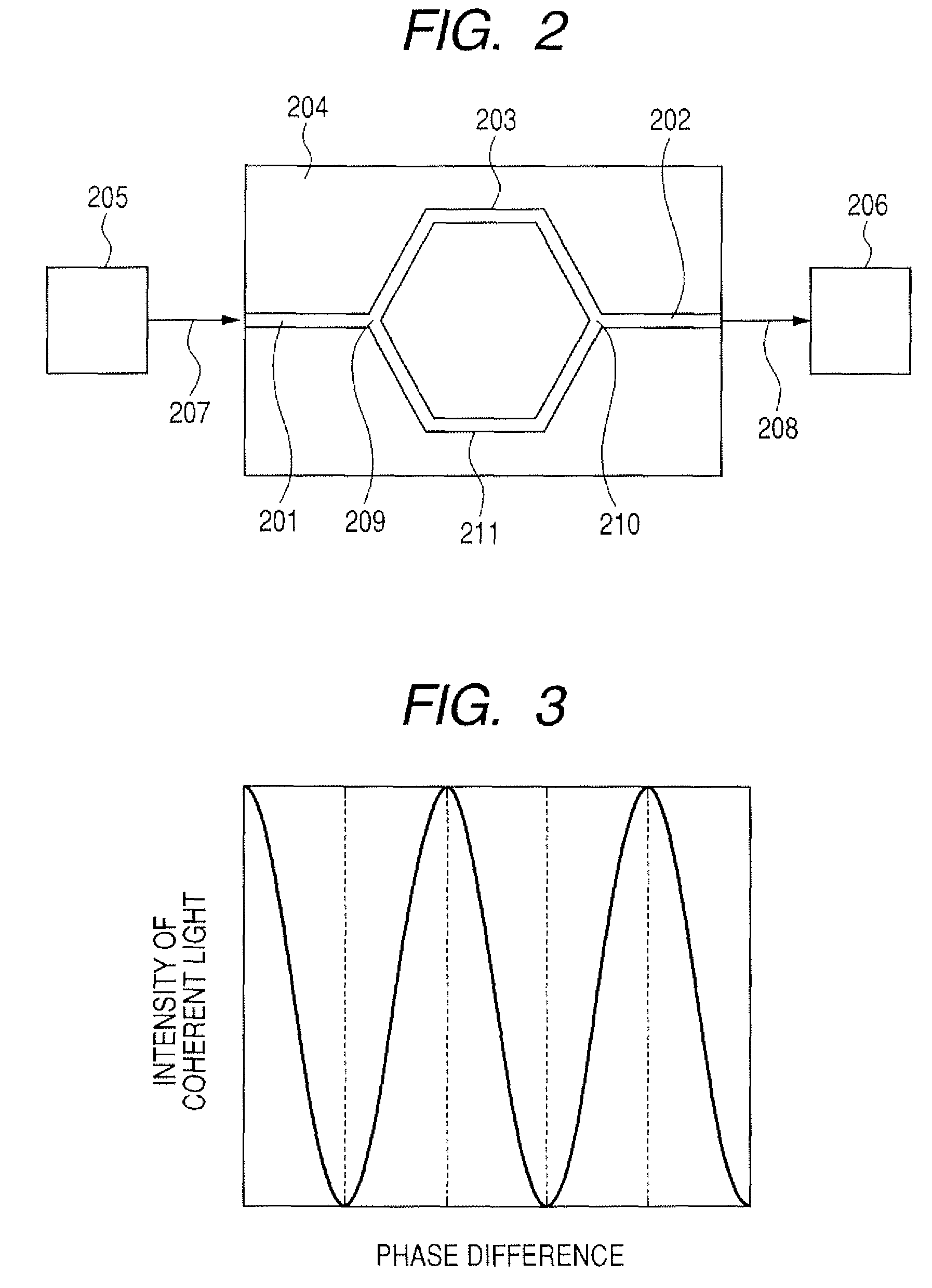 Photonic crystal and waveguide sensor device