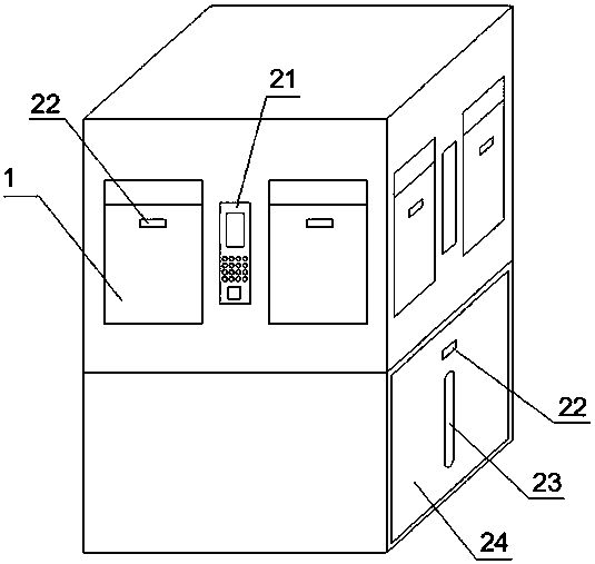 A high information security public paper shredding system, device and method based on identity information authentication