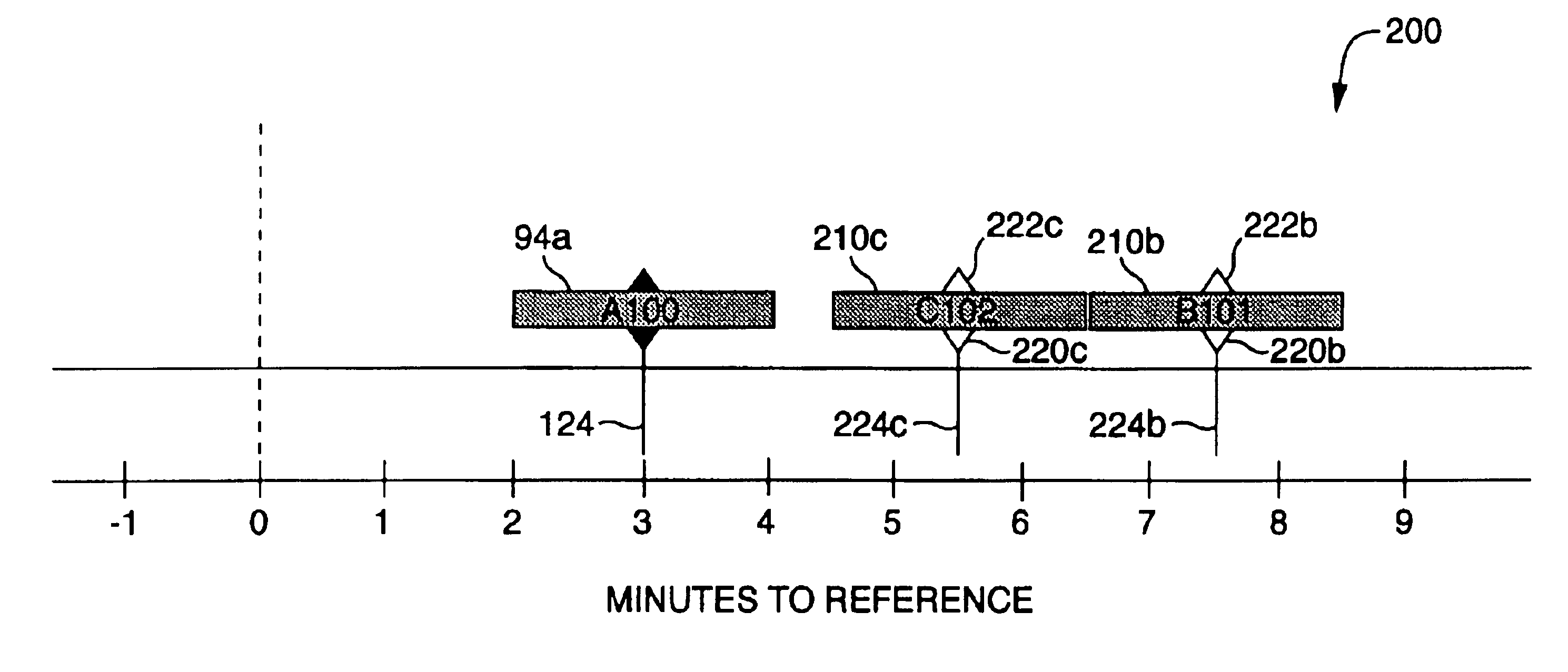 Multiple approach time domain spacing aid display system and related techniques