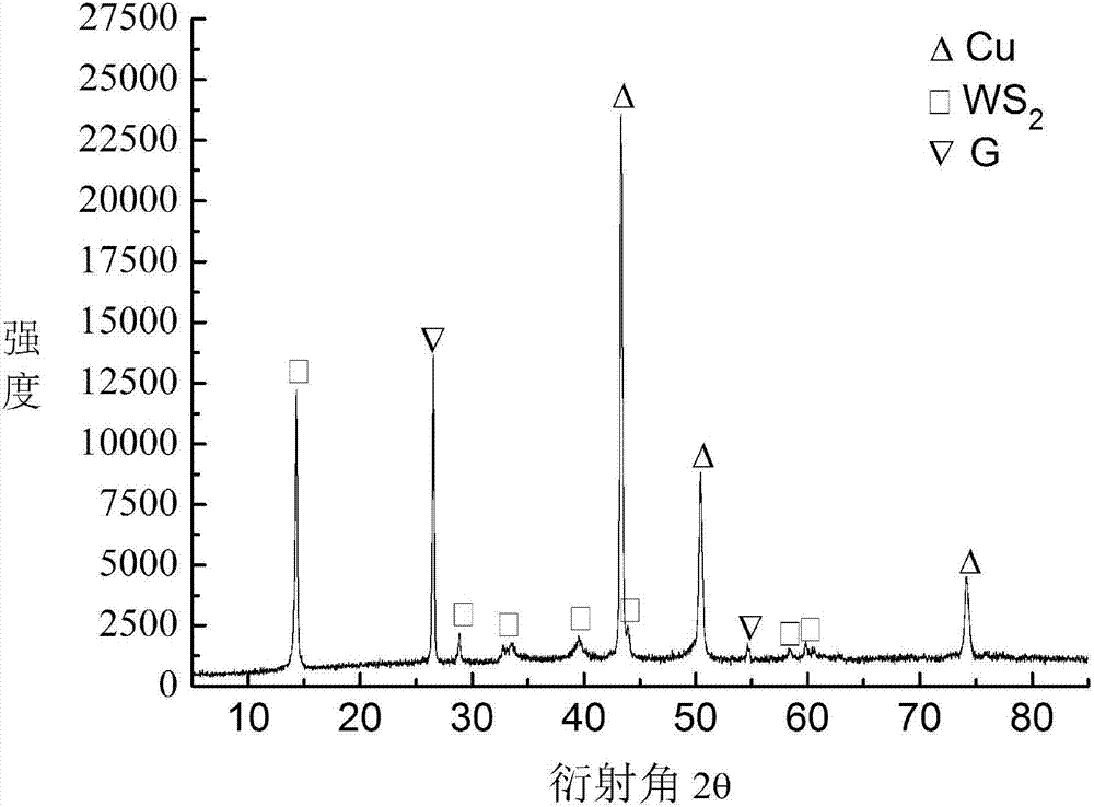 Copper-graphite-tungsten disulfide nanotube self-lubricating composite material and preparation method thereof