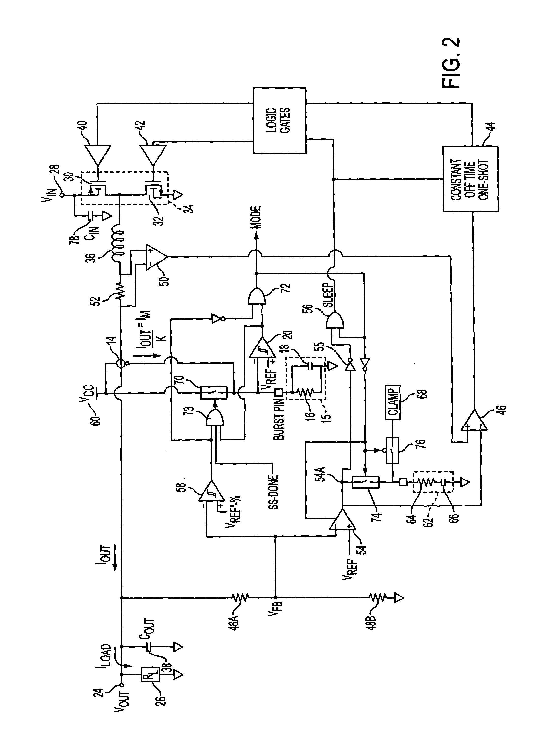 Methods and circuits for programmable automatic burst mode control using average output current
