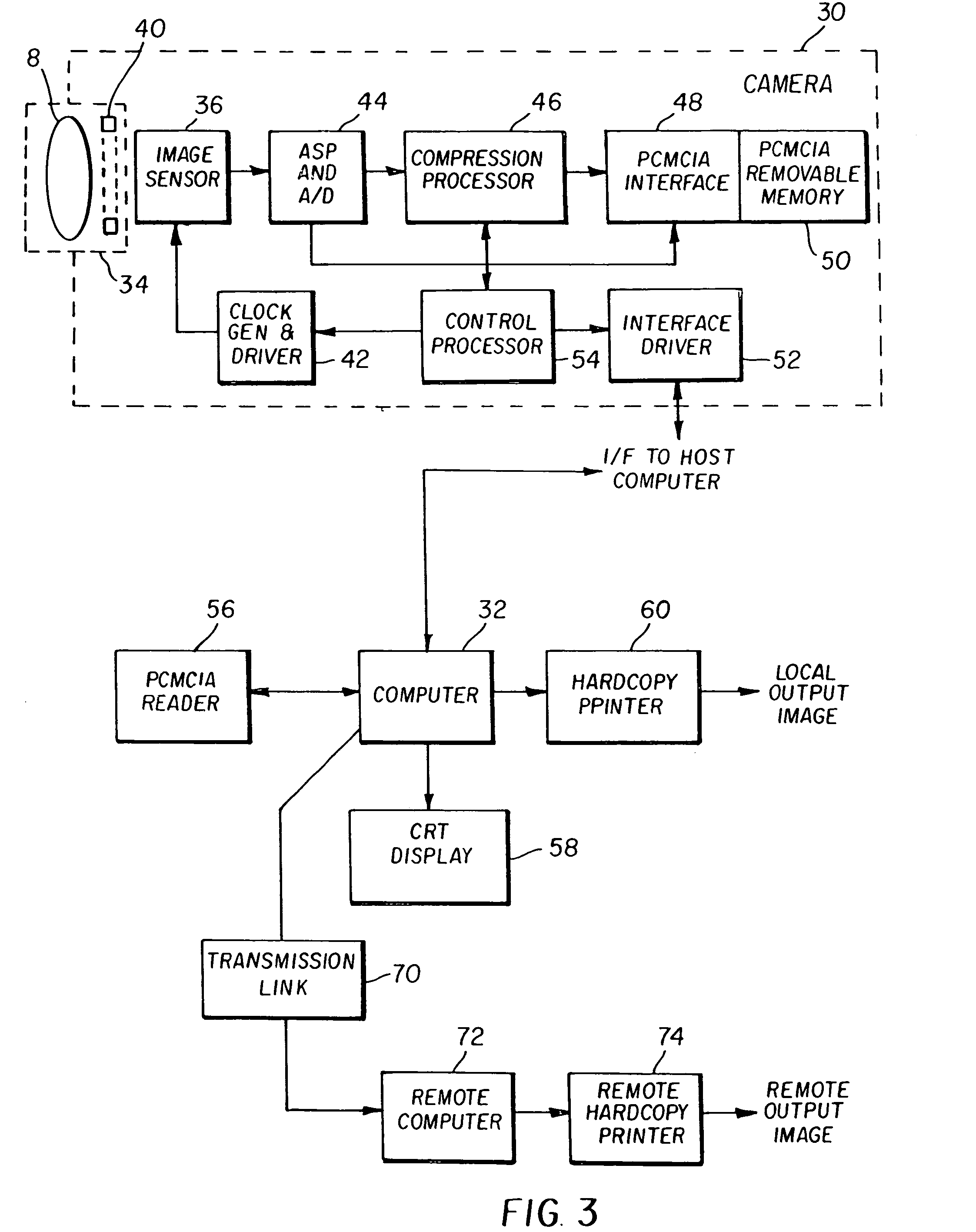 Electronic image capture device and image file format providing raw and processed image data