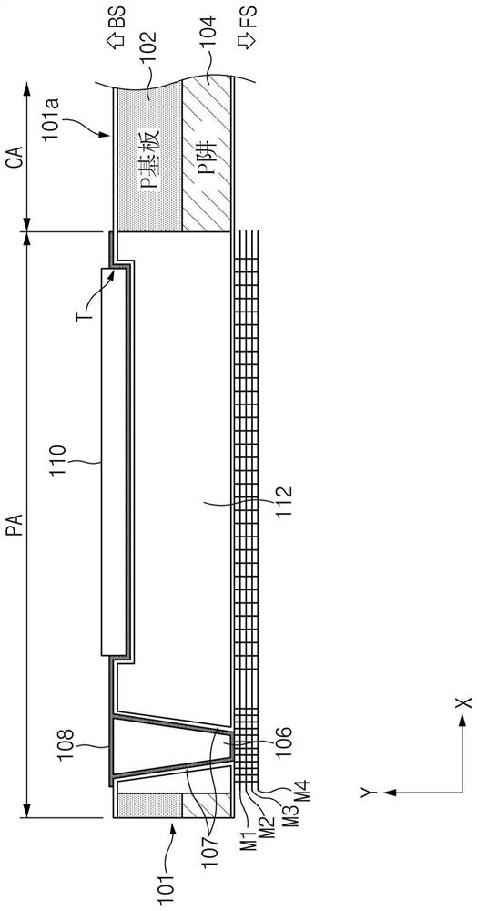 Image sensor device