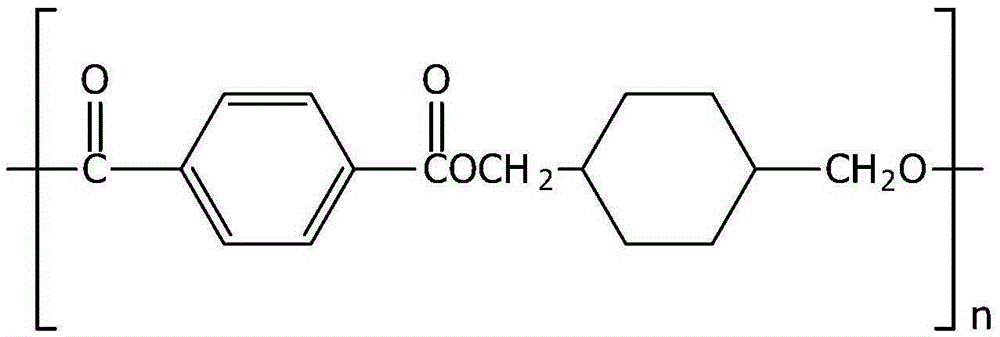 Polyester Resin Composition and Molded Article Manufactured Therefrom