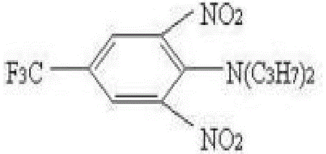 A kind of mixed herbicide containing sulfasulfuron-methyl, bensulfuron-methyl and trifluralin