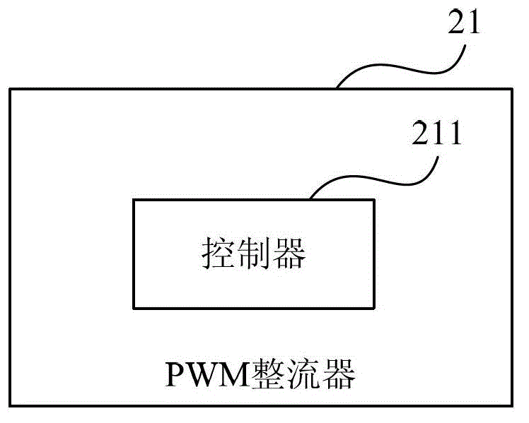 PWM (Pulse-Width Modulation) rectifier controlling method and PWM rectifier