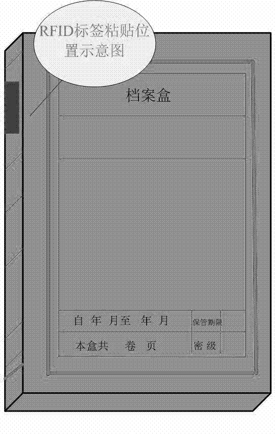 Manufacture method for file box and file cover with anti-tear RFID (radio frequency identification) label functions