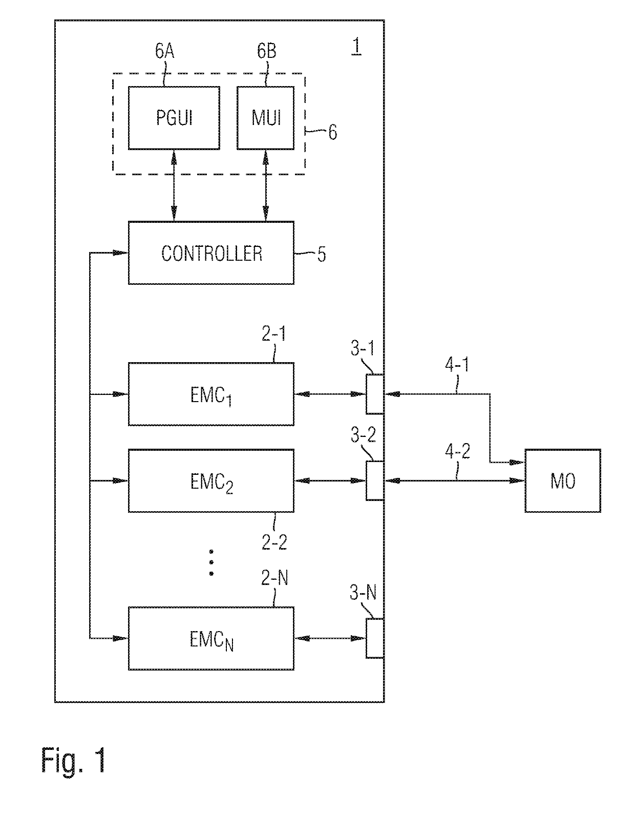 Measurement apparatus with projected user interface