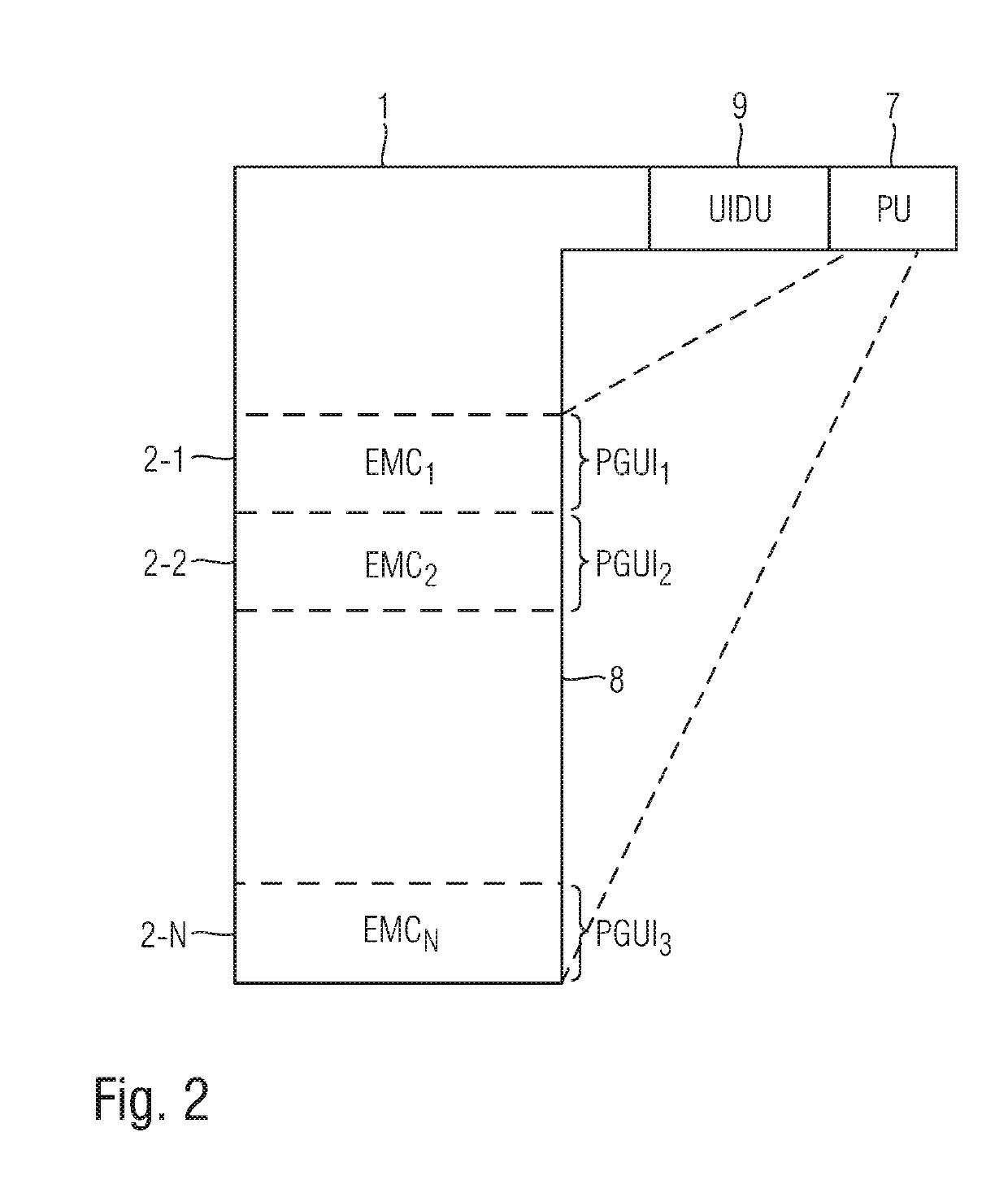 Measurement apparatus with projected user interface