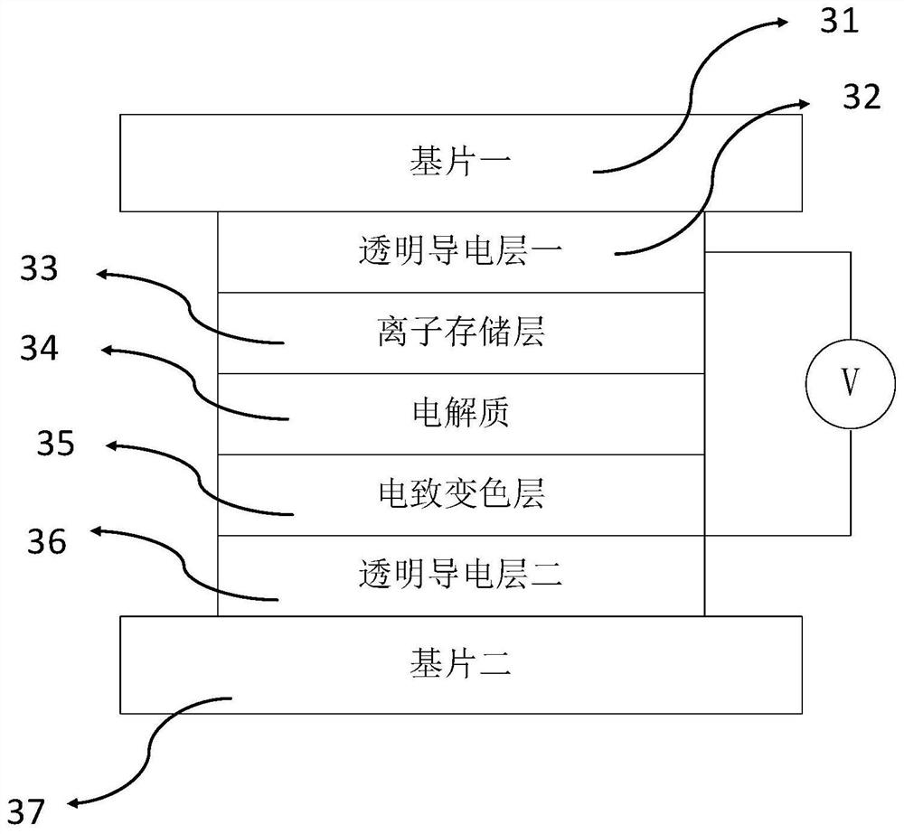 Automobile atmosphere lamp with variable transmissivity