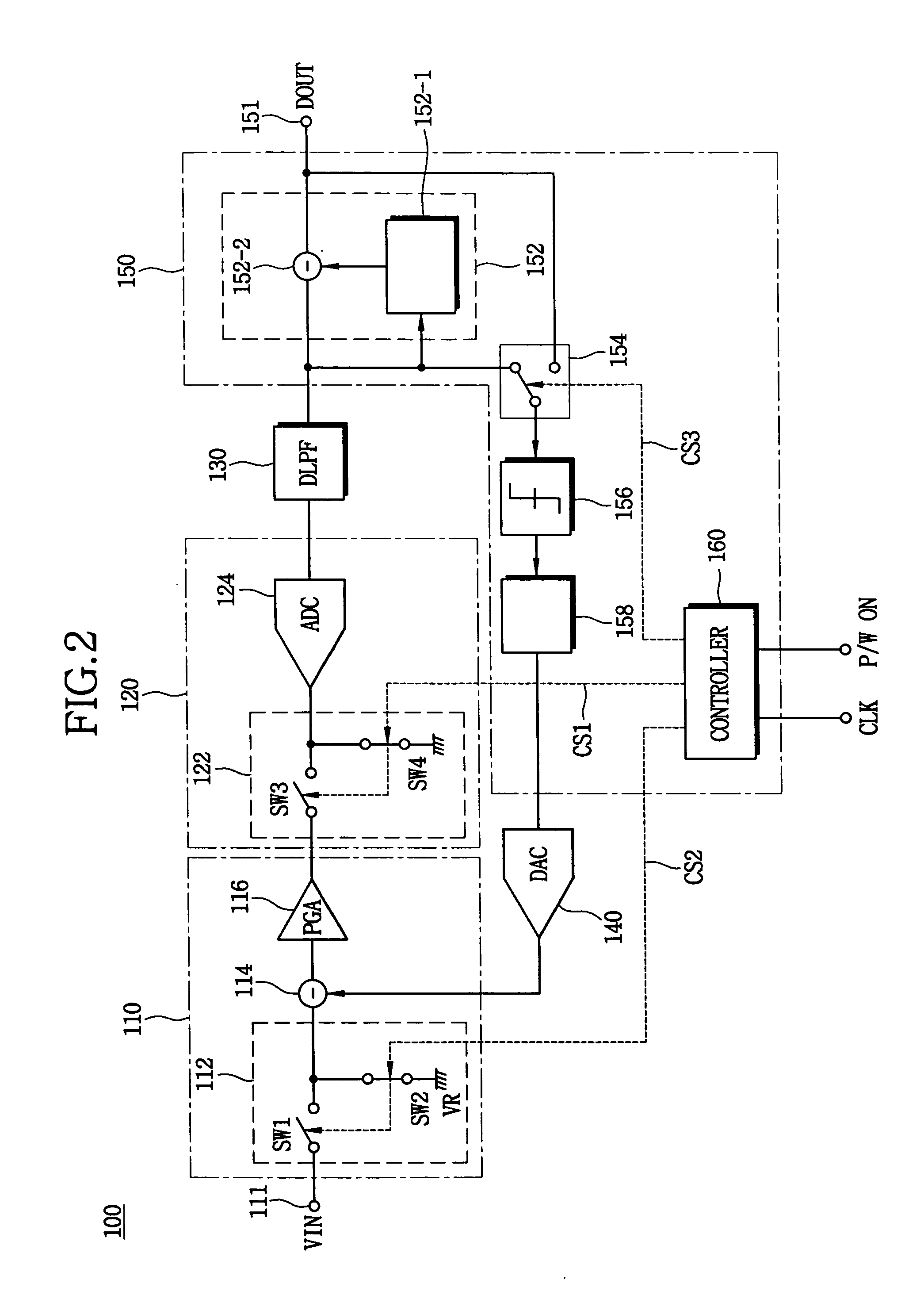 Analog front end circuit and method of compensating for DC offset in the analog front end circuit