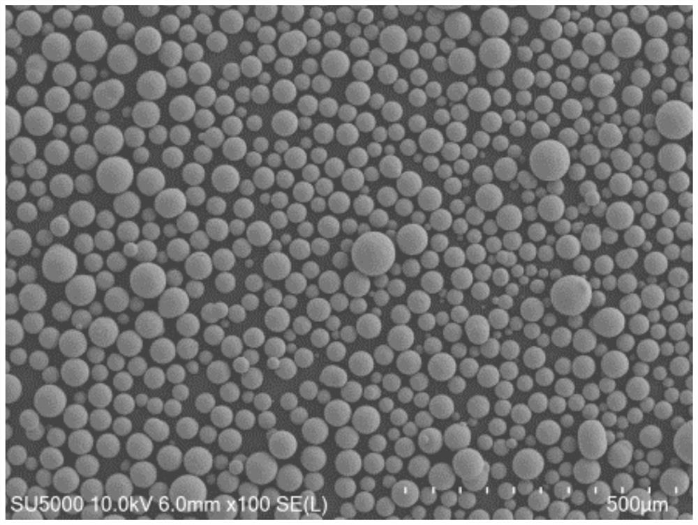 Preparation technology of spherical chromium oxide composite agglomerated powder, and product prepared by preparation process