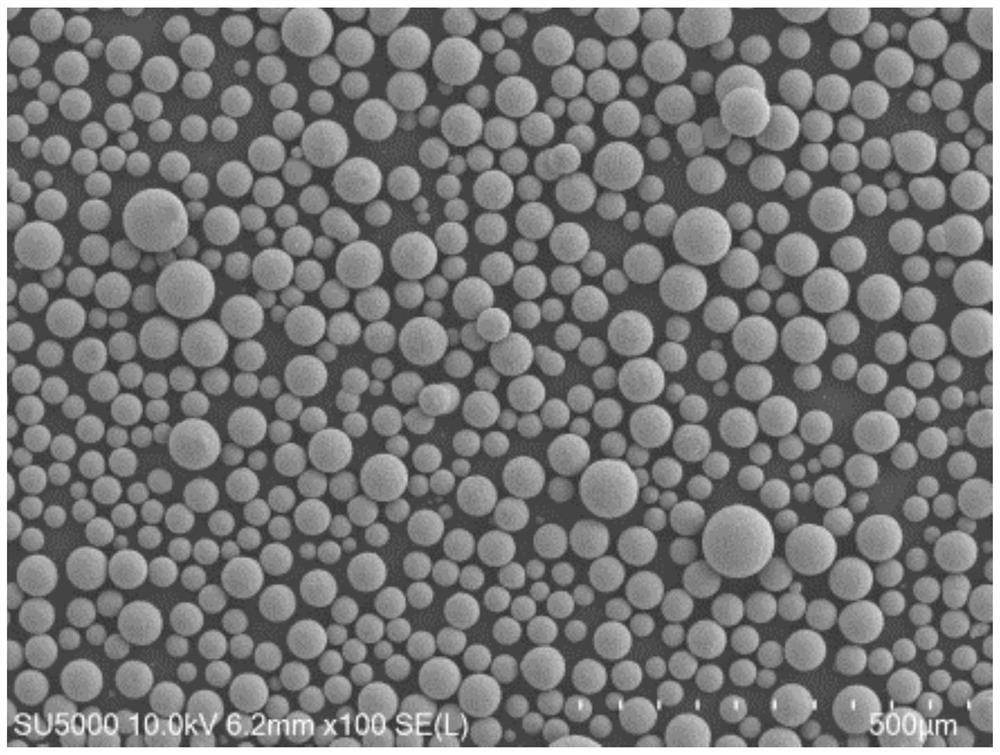 Preparation technology of spherical chromium oxide composite agglomerated powder, and product prepared by preparation process