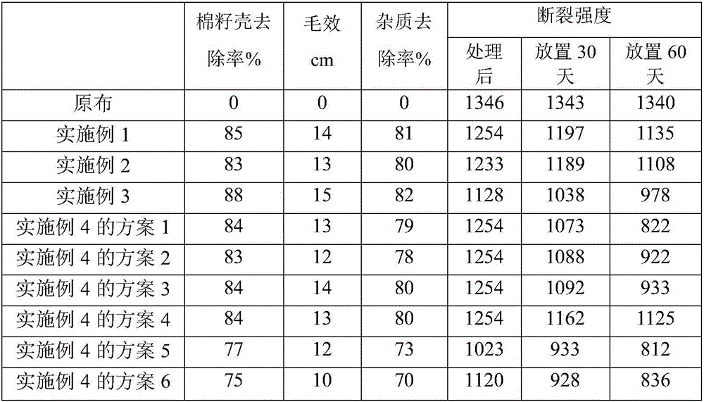 Method for removing cotton seed hulls on cotton fabrics in liquid phase by ozone