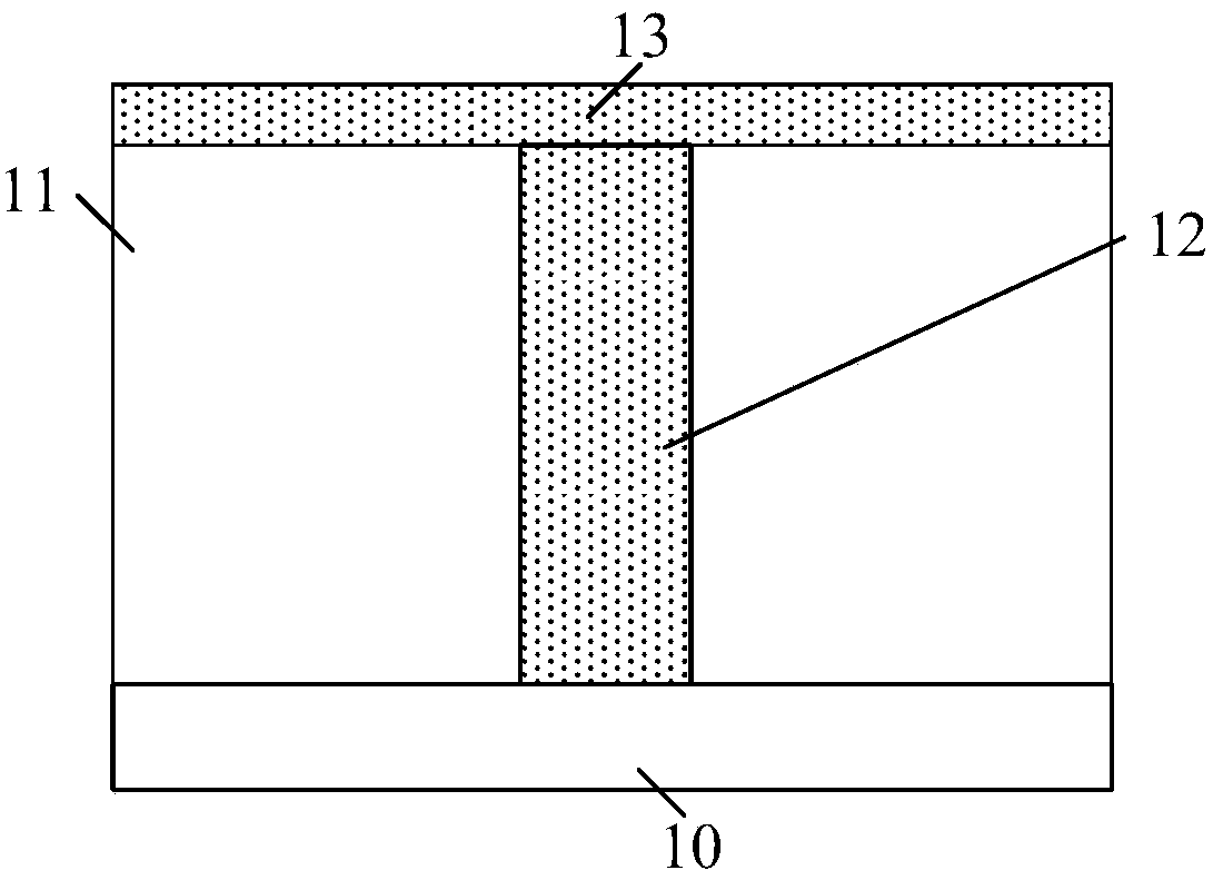 Phase change memory and method for forming phase change memory