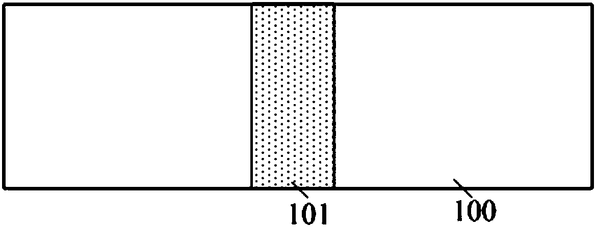 Phase change memory and method for forming phase change memory