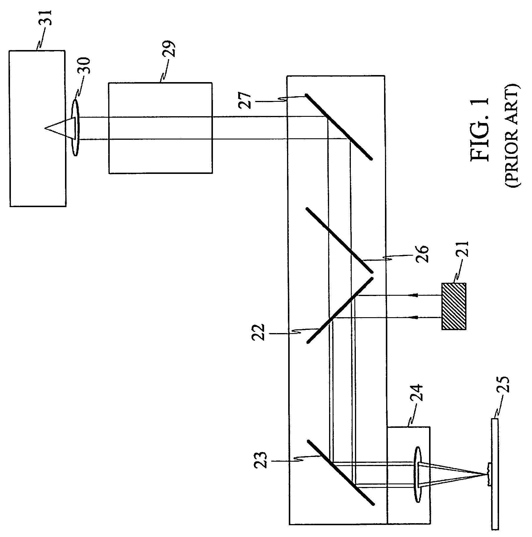 Method and apparatus for peak compensation in an optical filter