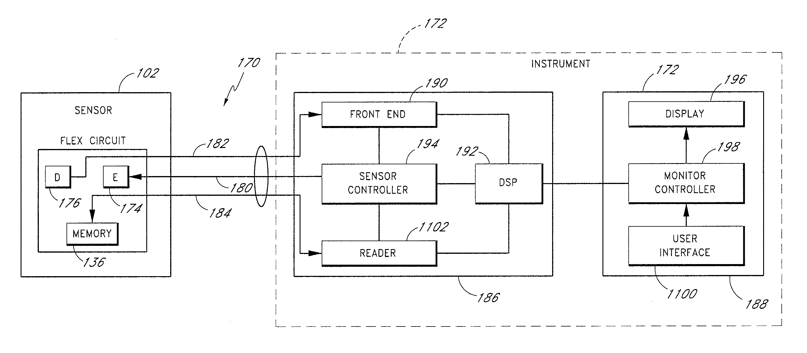 Optical sensor including disposable and reusable elements