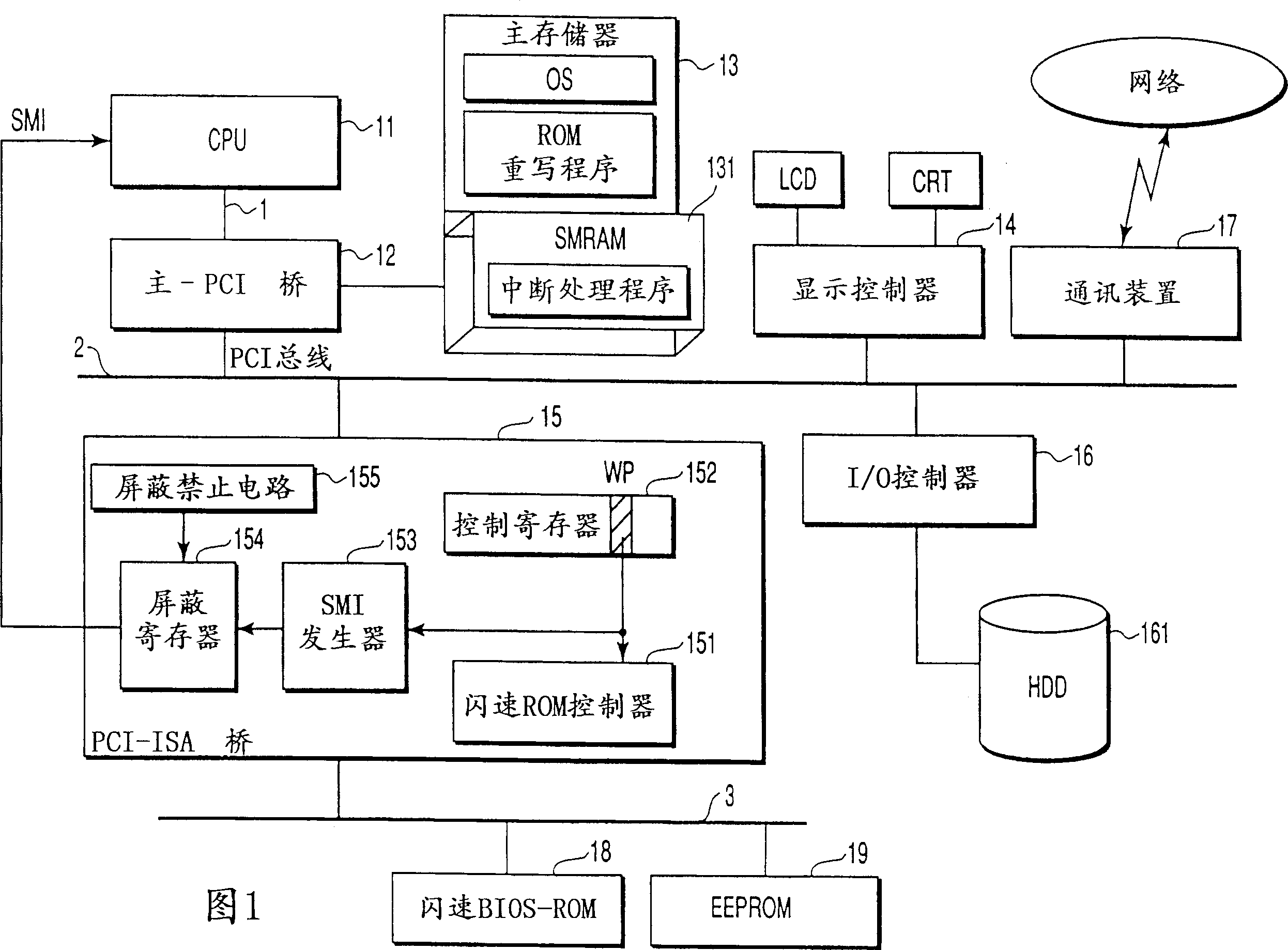 Data processing unit and method for controlling overwrited by non-volatility storage device