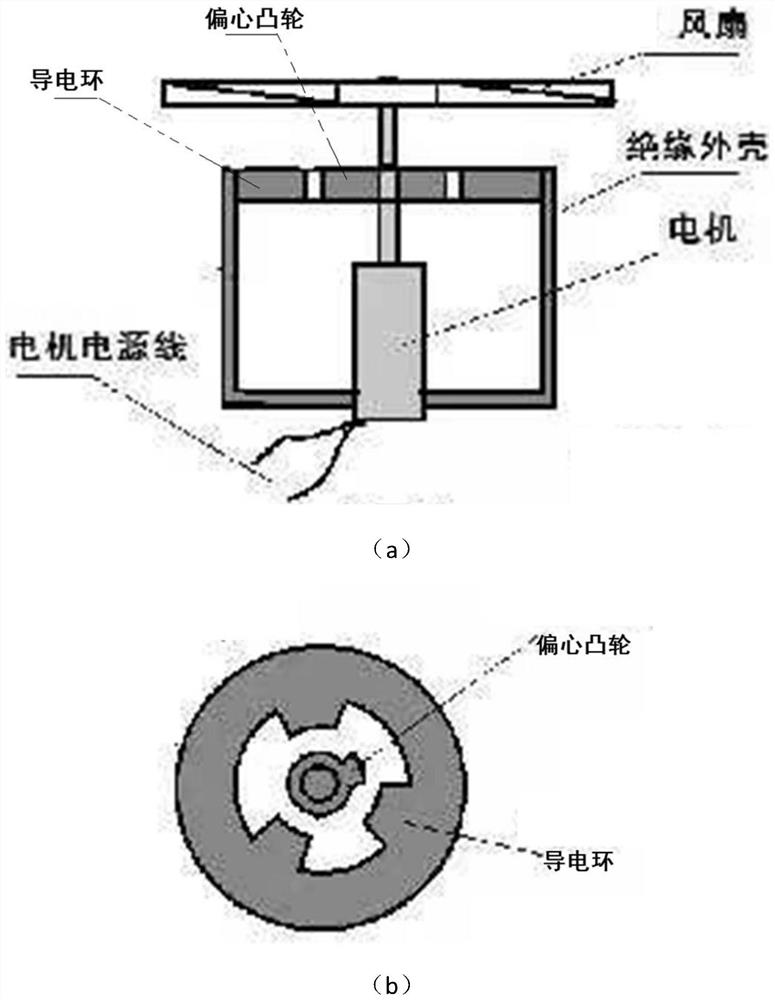 Miniature plasma dynamic air purifier