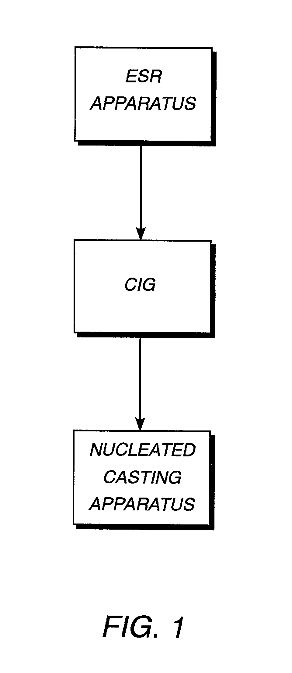 Refining and casting apparatus