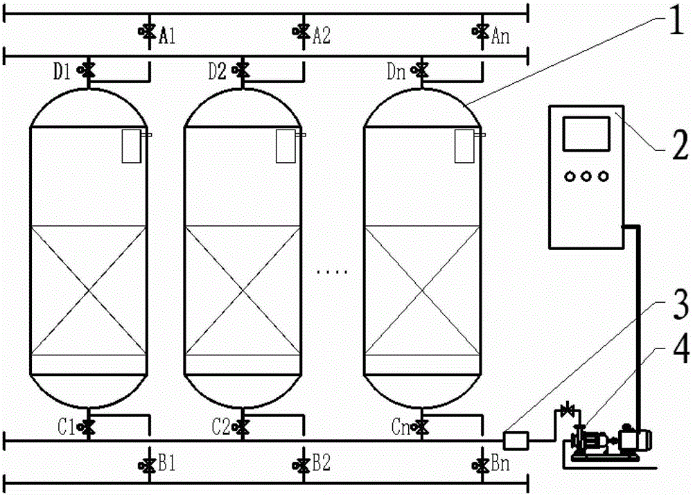 A kind of pulse backwashing deep bed filtering device and method