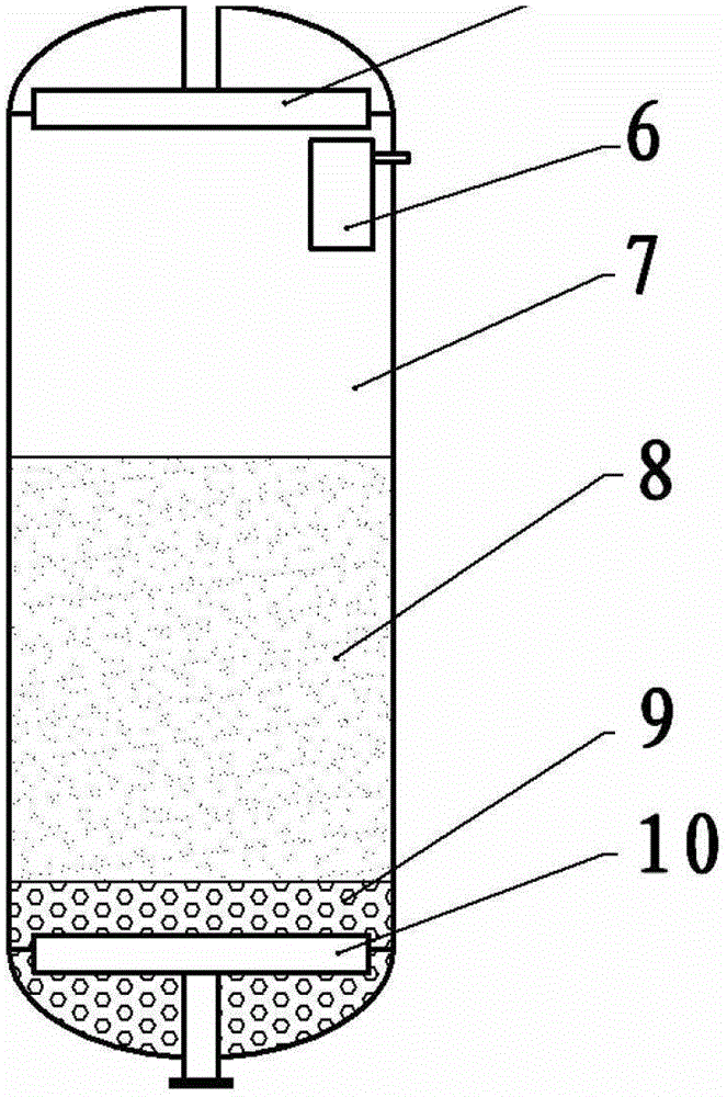 A kind of pulse backwashing deep bed filtering device and method