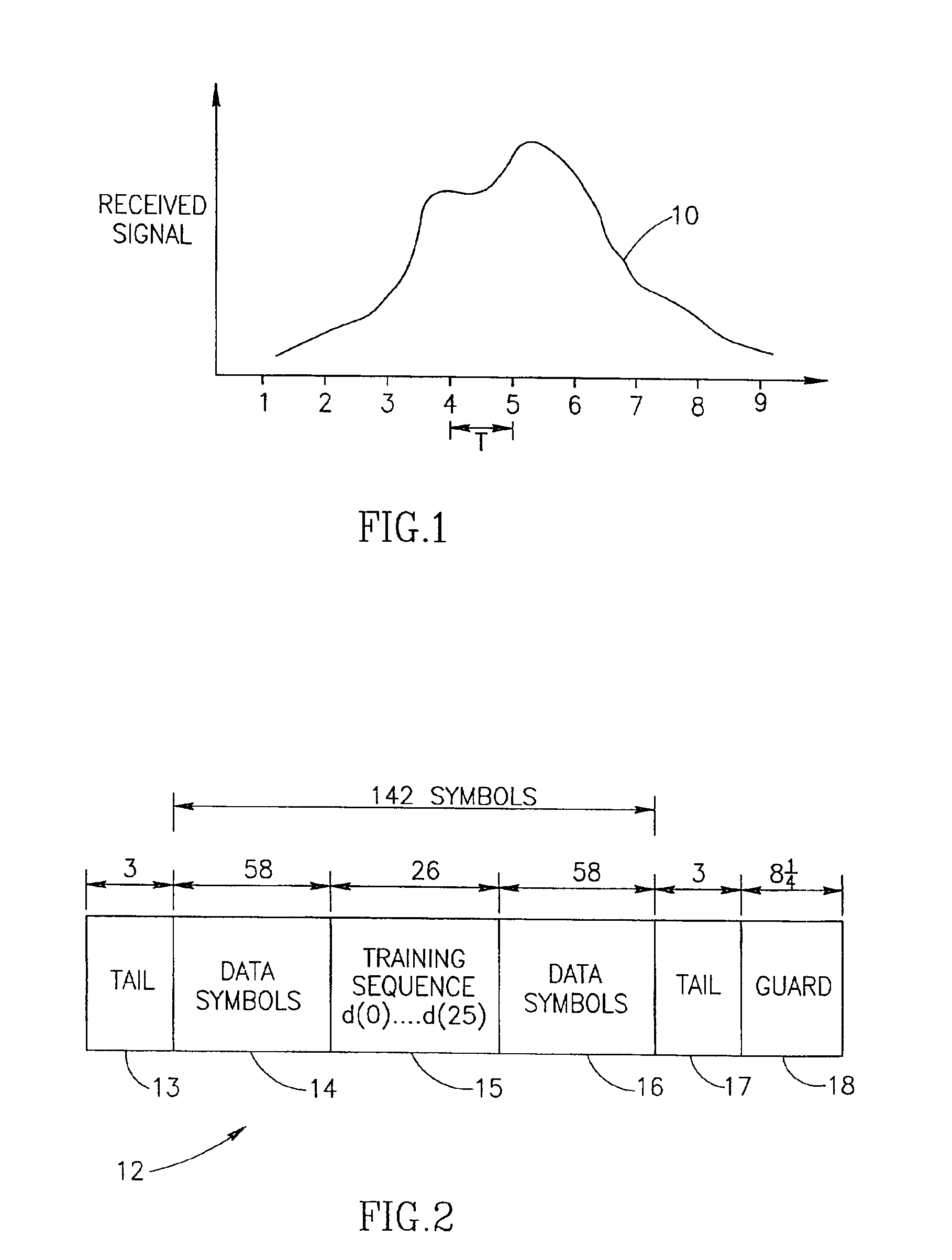 Method of channel order selection and channel estimation in a wireless communication system