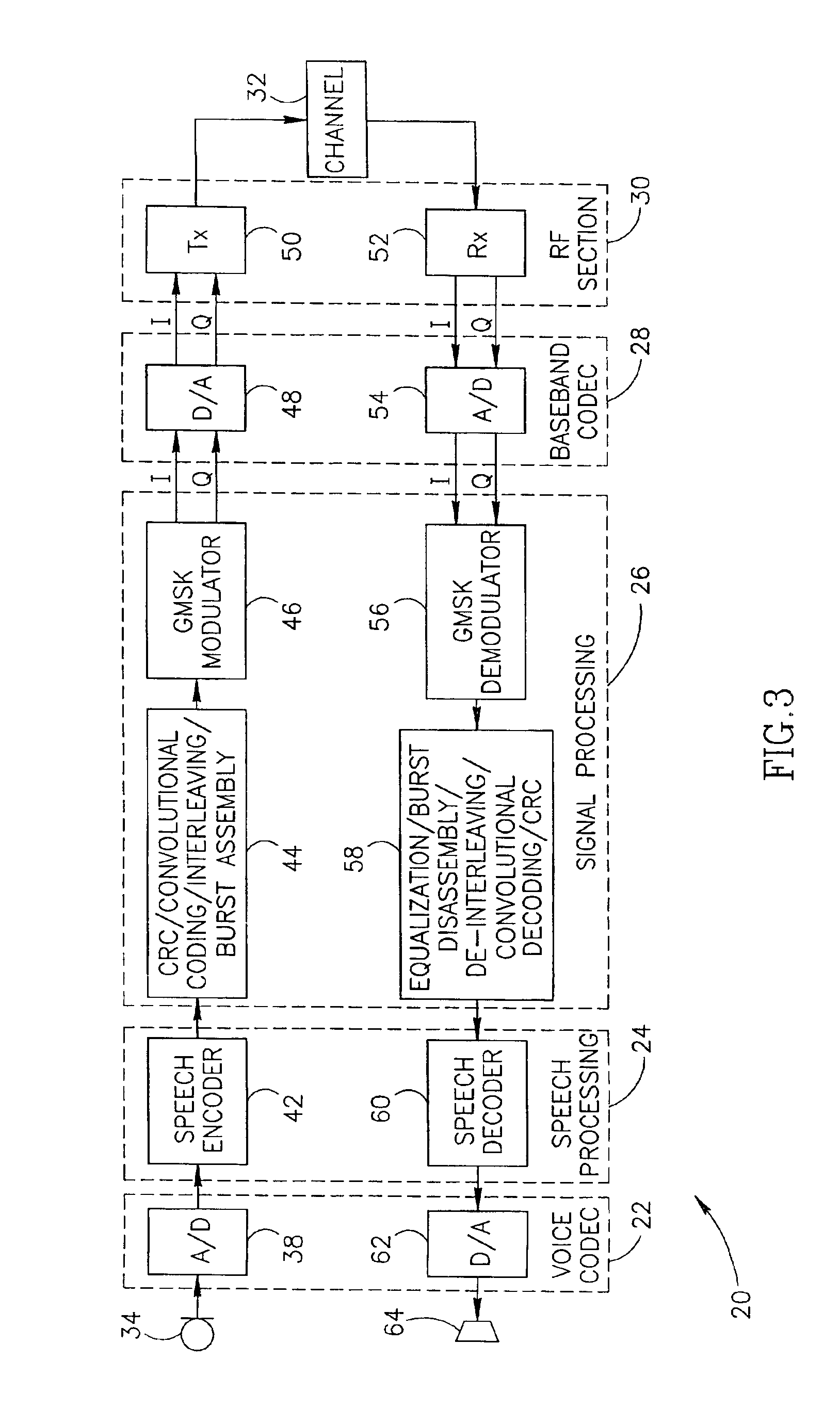 Method of channel order selection and channel estimation in a wireless communication system