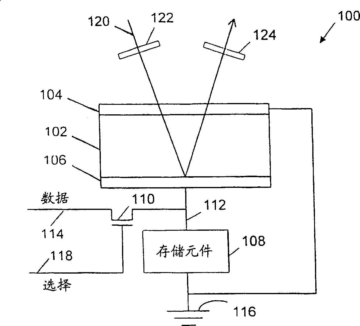 System and method for data planarization