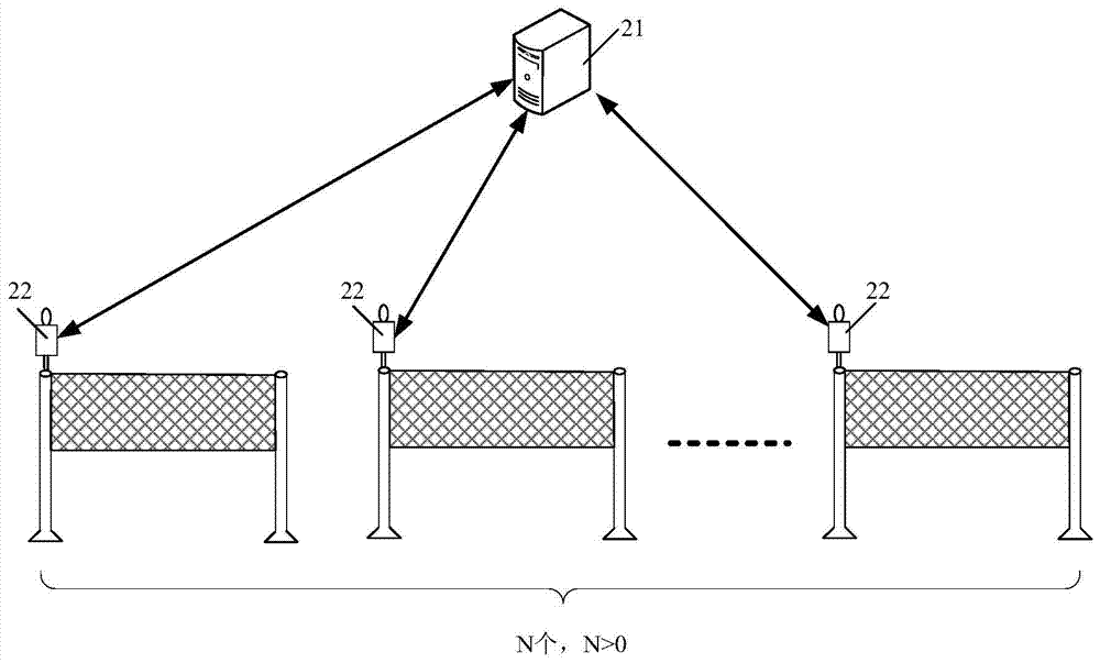 A stadium management method, system and indicating device